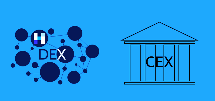 150 Best Decentralized Exchanges (DEX) In 2024 1 Best Decentralized Exchanges (DEX vs CEX): Top 15 DEX List 2019