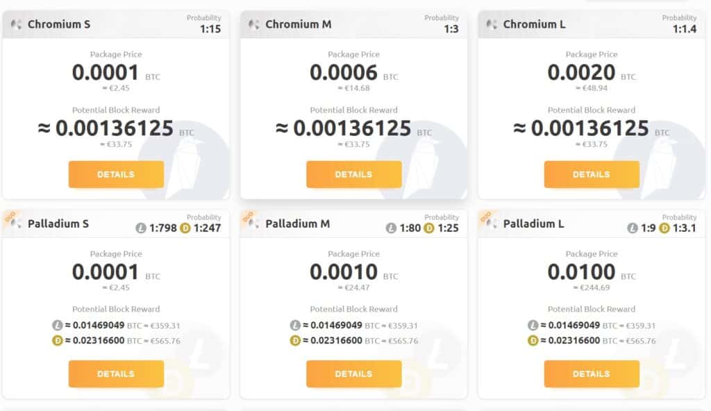 5 Best Litecoin Cloud Mining Websites For 2024 4 nicehash cloud mining